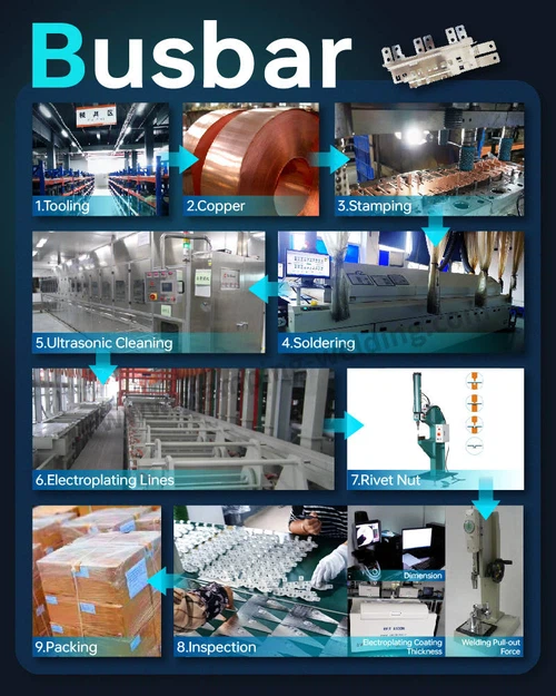 Busbar production process Busbar production process