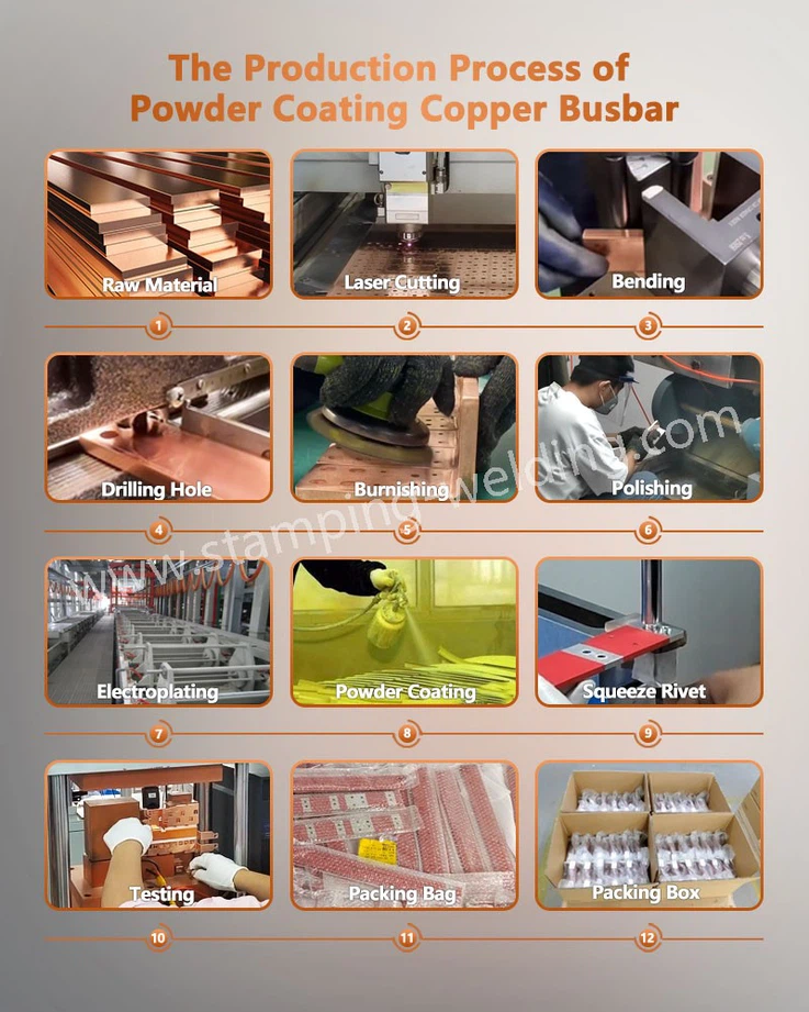 The Production Process of Electroplating and Powder Coating Busbar The Production Process of Electroplating and Powder Coating Busbar