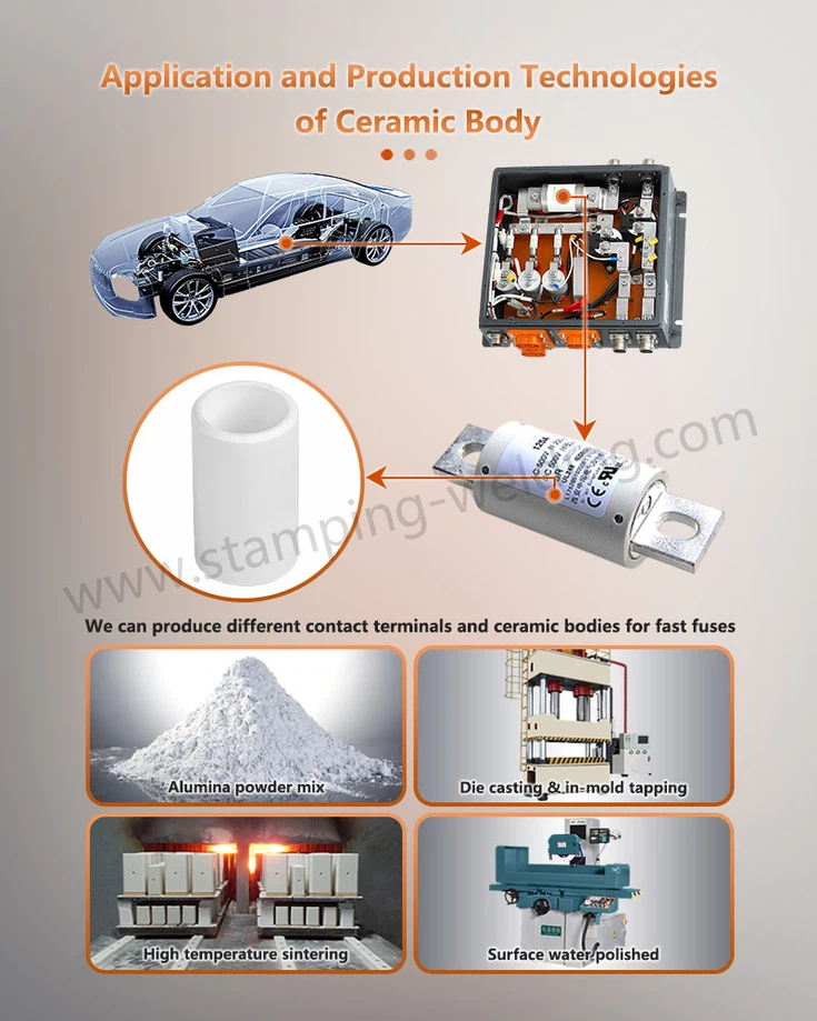 Application and Production Technologies of Fuse Ceramic Tubes Application and Production Technologies of Fuse Ceramic Tubes