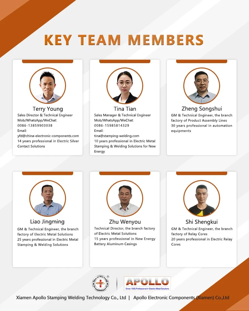 Engineering Team of Aluminium Busbar Manufacturer Engineering Team of Aluminium Busbar Manufacturer