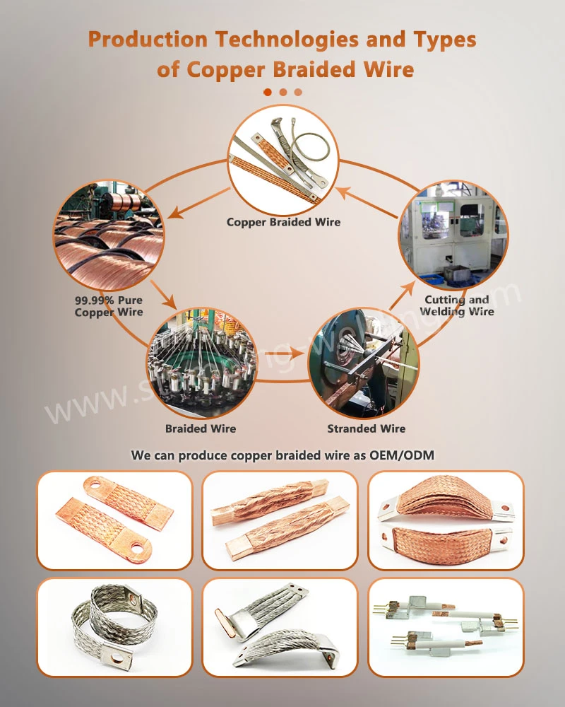 Production Technologies and Types of Flexible Copper Braid Bond For High Current Applications Production Technologies and Types of Flexible Copper Braid Bond For High Current Applications